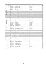 Preview for 91 page of Panasonic Viera TH-P42X20K Service Manual