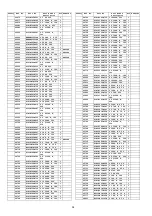 Preview for 94 page of Panasonic Viera TH-P42X20K Service Manual