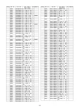 Preview for 95 page of Panasonic Viera TH-P42X20K Service Manual