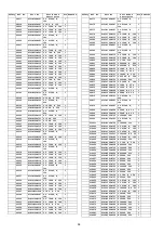 Preview for 96 page of Panasonic Viera TH-P42X20K Service Manual