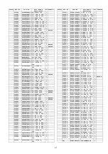 Preview for 97 page of Panasonic Viera TH-P42X20K Service Manual