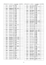 Preview for 101 page of Panasonic Viera TH-P42X20K Service Manual