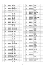 Preview for 104 page of Panasonic Viera TH-P42X20K Service Manual