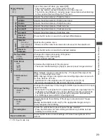 Предварительный просмотр 24 страницы Panasonic VIERA TH-P42X30K Operating Instructions Manual