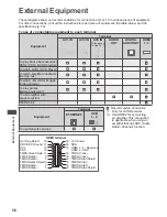 Предварительный просмотр 57 страницы Panasonic VIERA TH-P42X30K Operating Instructions Manual