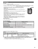 Предварительный просмотр 64 страницы Panasonic VIERA TH-P42X30K Operating Instructions Manual