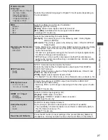 Предварительный просмотр 28 страницы Panasonic Viera TH-P42X30Z Operating Instructions Manual