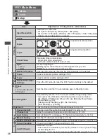 Предварительный просмотр 29 страницы Panasonic Viera TH-P42X30Z Operating Instructions Manual