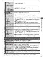 Предварительный просмотр 30 страницы Panasonic Viera TH-P42X30Z Operating Instructions Manual