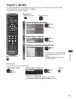 Предварительный просмотр 36 страницы Panasonic Viera TH-P42X30Z Operating Instructions Manual