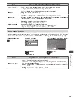 Предварительный просмотр 46 страницы Panasonic Viera TH-P42X30Z Operating Instructions Manual