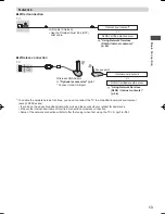 Preview for 14 page of Panasonic Viera TH-P42X50D Operating Instructions Manual