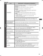 Preview for 26 page of Panasonic Viera TH-P42X50D Operating Instructions Manual