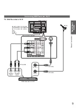 Preview for 9 page of Panasonic Viera TH-P46U20K Operating Instructions Manual