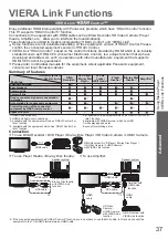 Preview for 37 page of Panasonic Viera TH-P46U20K Operating Instructions Manual