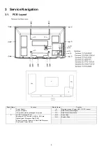 Preview for 6 page of Panasonic Viera TH-P46X20K Service Manual