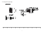 Preview for 52 page of Panasonic Viera TH-P46X20K Service Manual