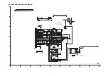 Preview for 61 page of Panasonic Viera TH-P46X20K Service Manual