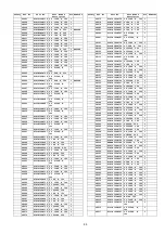 Preview for 95 page of Panasonic Viera TH-P46X20K Service Manual