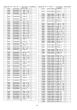 Preview for 96 page of Panasonic Viera TH-P46X20K Service Manual