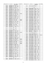 Preview for 97 page of Panasonic Viera TH-P46X20K Service Manual