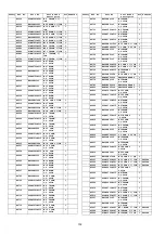 Preview for 102 page of Panasonic Viera TH-P46X20K Service Manual