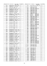 Preview for 109 page of Panasonic Viera TH-P46X20K Service Manual