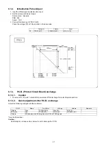 Предварительный просмотр 27 страницы Panasonic Viera TH-P50C10D Service Manual