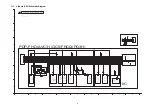 Предварительный просмотр 47 страницы Panasonic Viera TH-P50C10D Service Manual