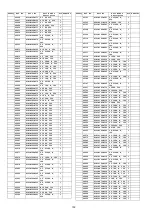 Предварительный просмотр 102 страницы Panasonic Viera TH-P50C10D Service Manual