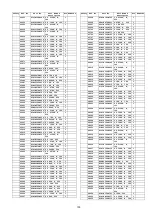 Предварительный просмотр 103 страницы Panasonic Viera TH-P50C10D Service Manual