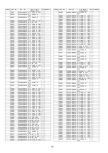 Предварительный просмотр 104 страницы Panasonic Viera TH-P50C10D Service Manual