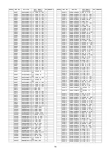 Предварительный просмотр 105 страницы Panasonic Viera TH-P50C10D Service Manual