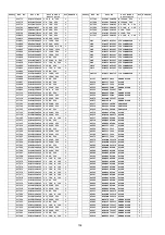 Предварительный просмотр 106 страницы Panasonic Viera TH-P50C10D Service Manual