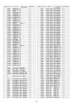 Предварительный просмотр 108 страницы Panasonic Viera TH-P50C10D Service Manual