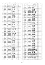 Предварительный просмотр 110 страницы Panasonic Viera TH-P50C10D Service Manual