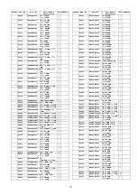 Предварительный просмотр 111 страницы Panasonic Viera TH-P50C10D Service Manual