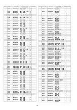 Предварительный просмотр 112 страницы Panasonic Viera TH-P50C10D Service Manual