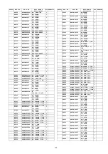 Предварительный просмотр 113 страницы Panasonic Viera TH-P50C10D Service Manual