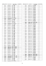 Предварительный просмотр 114 страницы Panasonic Viera TH-P50C10D Service Manual