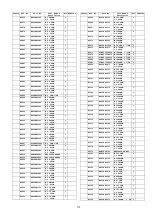 Предварительный просмотр 115 страницы Panasonic Viera TH-P50C10D Service Manual