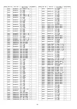 Предварительный просмотр 116 страницы Panasonic Viera TH-P50C10D Service Manual