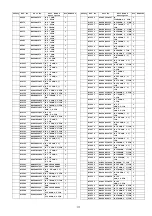 Предварительный просмотр 117 страницы Panasonic Viera TH-P50C10D Service Manual