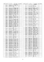 Предварительный просмотр 119 страницы Panasonic Viera TH-P50C10D Service Manual