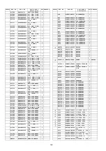 Предварительный просмотр 120 страницы Panasonic Viera TH-P50C10D Service Manual