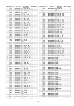 Предварительный просмотр 121 страницы Panasonic Viera TH-P50C10D Service Manual