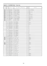 Preview for 87 page of Panasonic Viera TH-P50ST30A Service Manual