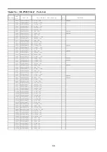 Preview for 89 page of Panasonic Viera TH-P50ST30A Service Manual