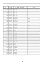 Preview for 90 page of Panasonic Viera TH-P50ST30A Service Manual