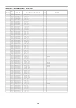 Preview for 95 page of Panasonic Viera TH-P50ST30A Service Manual